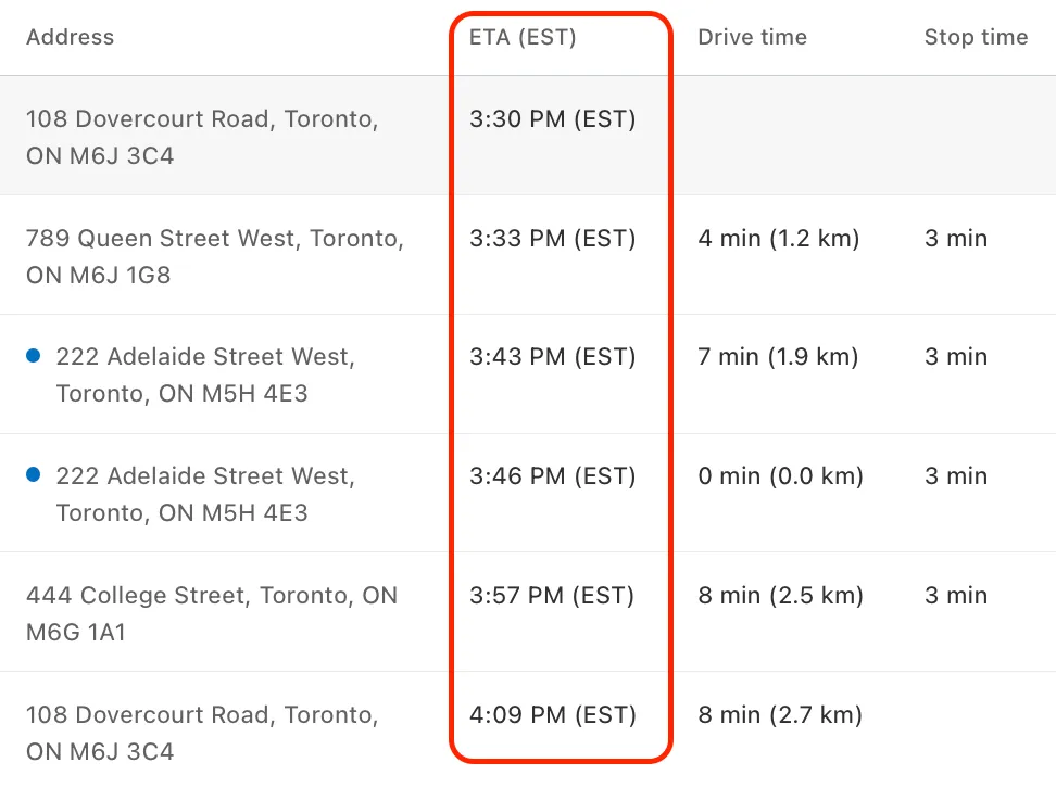 A route's stop table with the ETA (EST) column circled, showing arrival times from 3:30 PM to 4:09 PM