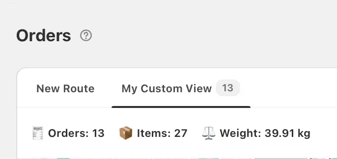 A saved view tab named My Custom View next to New Route on the Orders page, showing 13 orders, 27 items and 39.91 kg