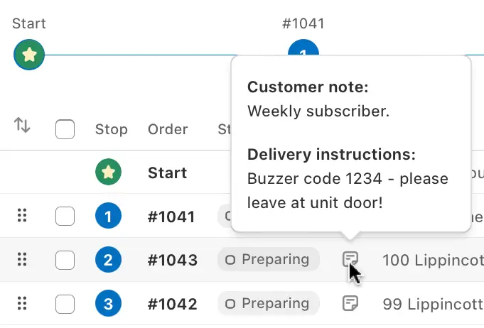 The EasyRoutes Route page stop list with a note icon hovered, showing a popup with the Customer note and Delivery instructions for the order