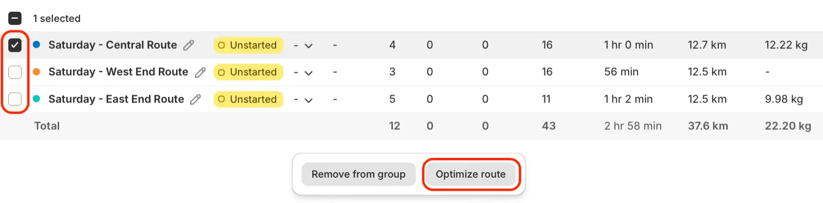 A Route Group’s All Routes view with Saturday - Central Route ticked, the checkboxes circled, and the Optimize route button circled in the menu below