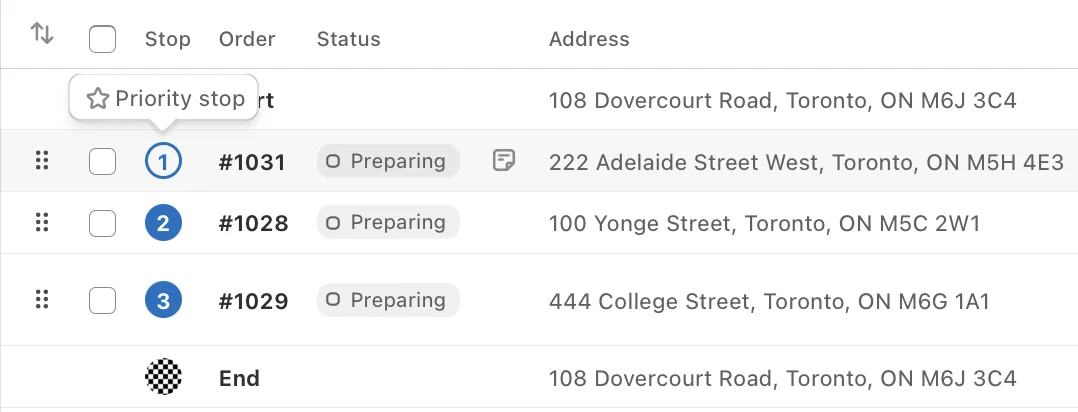 The Route page stop list with stop 1 drawn as an outlined icon and a Priority stop tooltip above it, beside filled stops 2 and 3