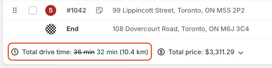 The foot of a completed route's stop list, with Total drive time circled showing 36 min struck through beside 32 min (10.4 km)