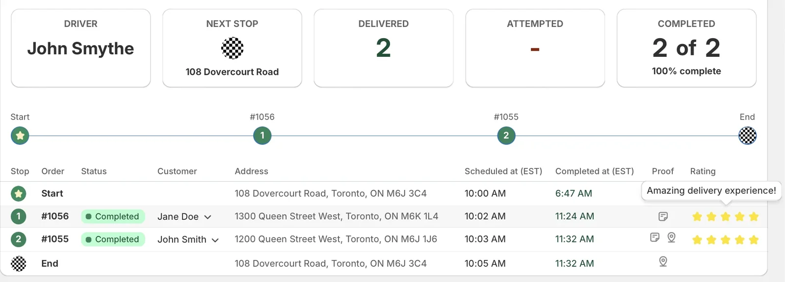 A route’s Tracking tab with a Rating column showing five stars for both stops, one hovered to reveal the comment “Amazing delivery experience!”