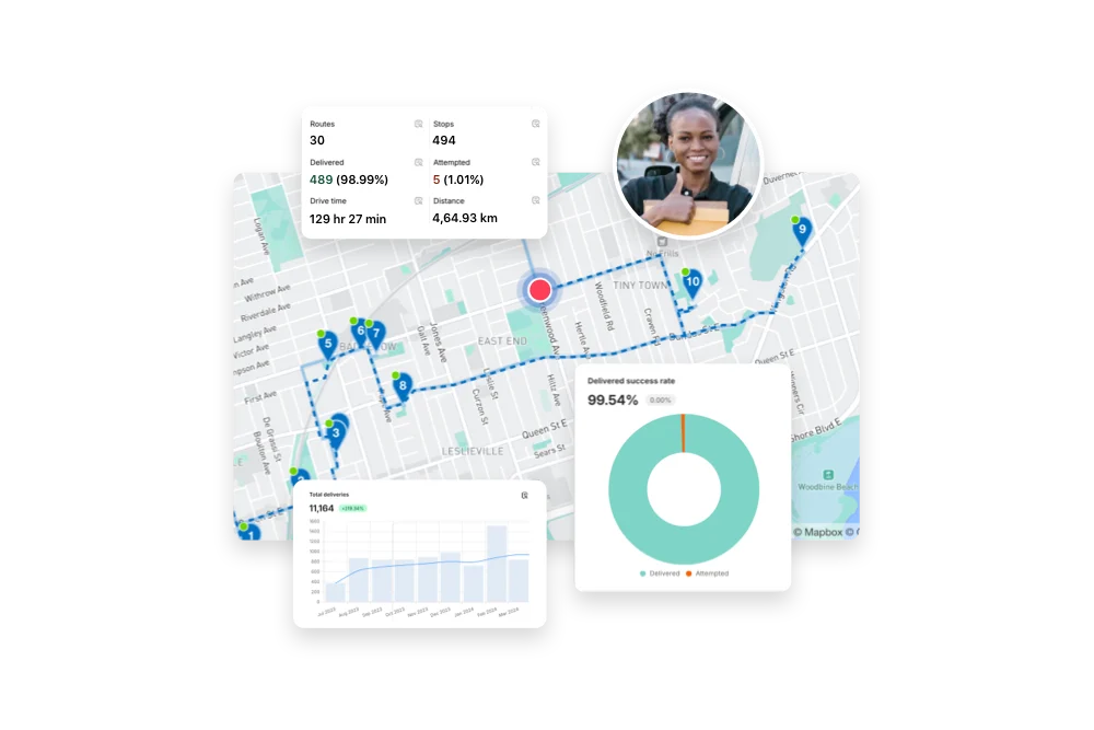 Driver Management & Dispatch