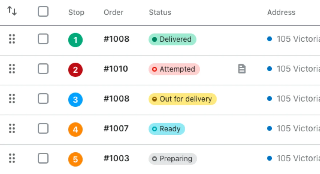 A route's stop table with the new Status column showing Delivered, Attempted, Out for delivery, Ready and Preparing badges