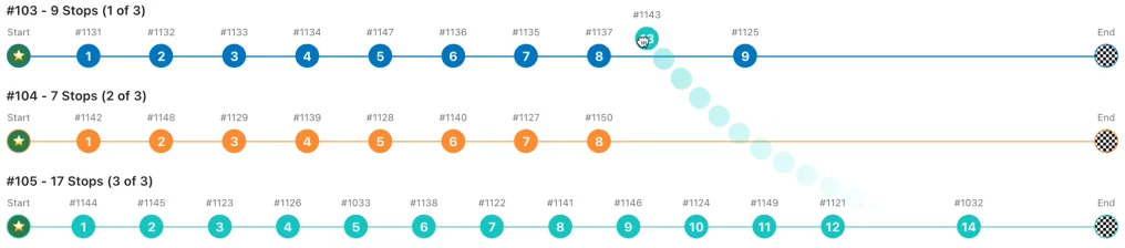 Stop #1143 being dragged out of route #103 and down toward route #105 in a route group’s stop timelines