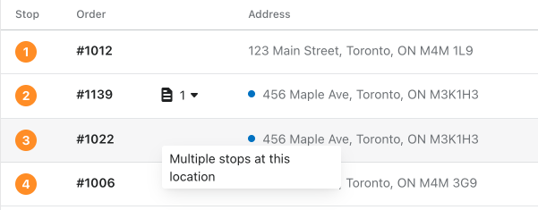 A route's stop list where two stops at the same address carry a blue dot and a tooltip reading “Multiple stops at this location”