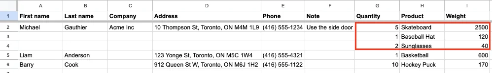 A spreadsheet of three customers, with Michael Gauthier's skateboard, baseball hat and sunglasses on three rows outlined under Quantity, Product and Weight