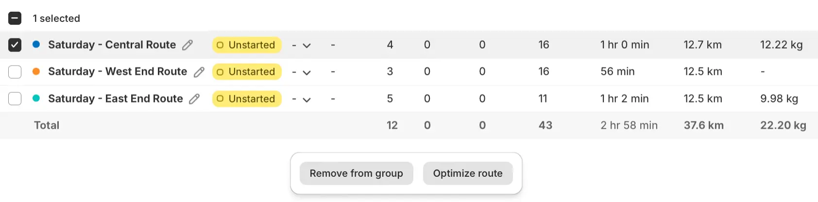 The All Routes view of a Route Group with one of three routes ticked and a bottom menu offering Remove from group and Optimize route